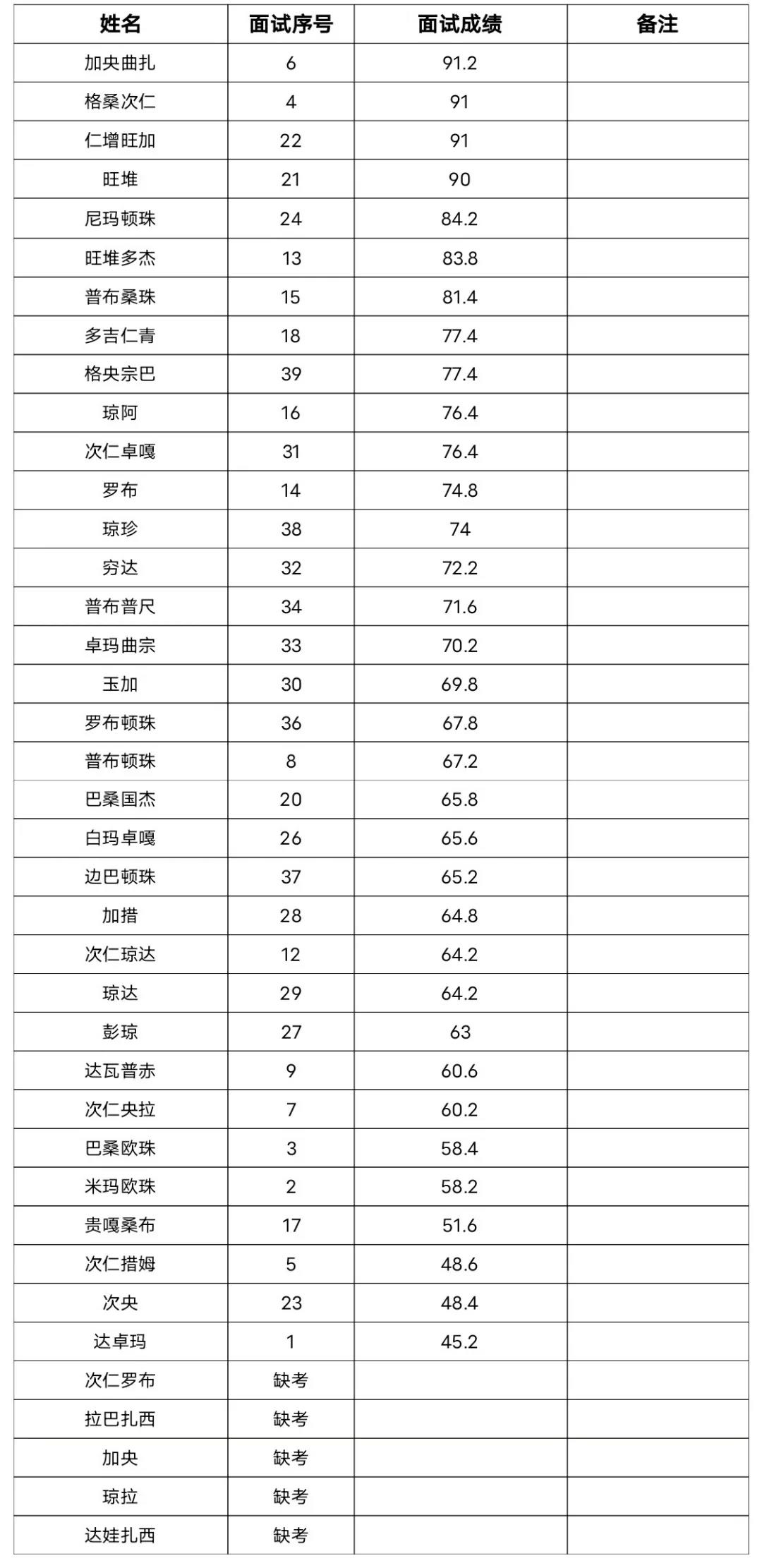微信图片_20210827174002.jpg