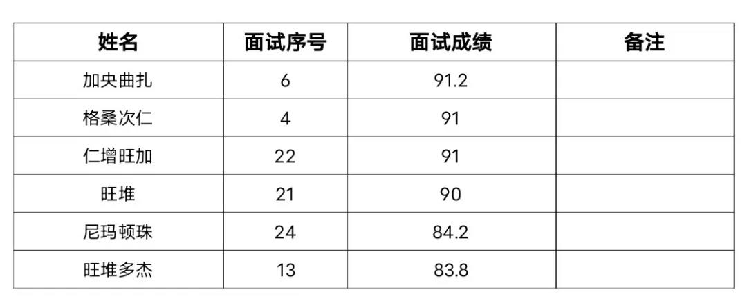 微信图片_20210827174036.jpg