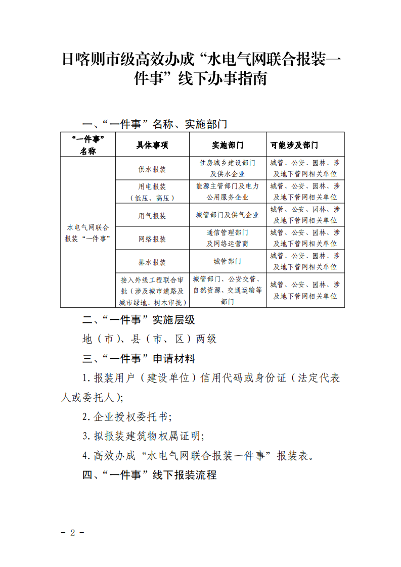 水电气网联合报装一件事办事指南(2)_01.png